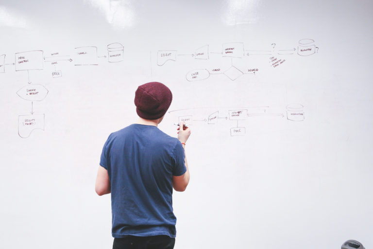 Entreprendre pour apprendre à échouer et essayer